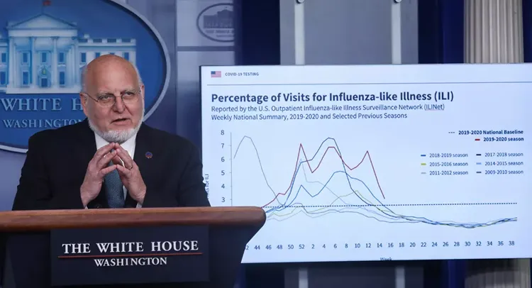 CDC Director Warns Likely Second Coronavirus Pandemic Wave in US Over Winter Could Be Worse