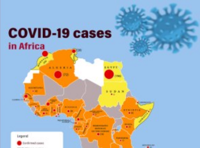 ÜST Afrika qitəsində koronavirusla bağlı son rəqəmləri açıqlayıb
