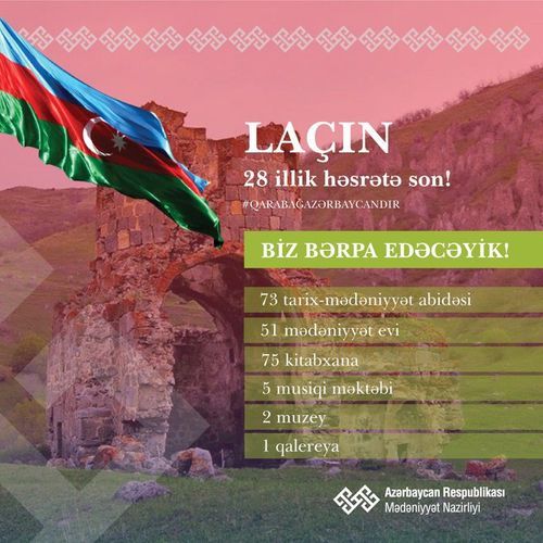 Number of cultural facilities to be restored in Lachin, revealed