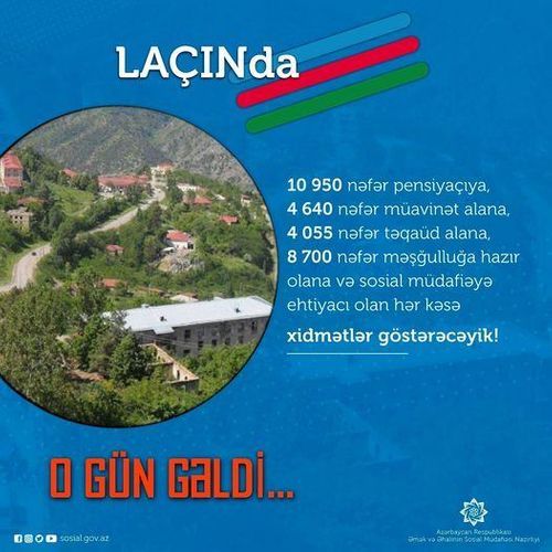 Statistics of Lachin district on social payments announced