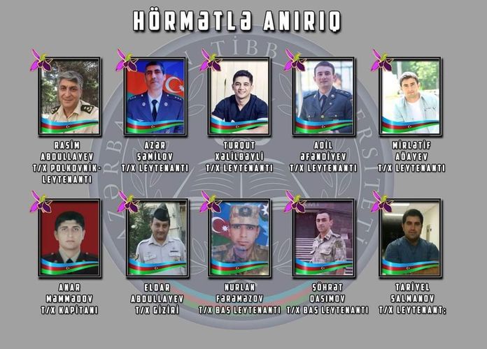 Азербайджанский медицинский университет обнародовал имена выпускников-шехидов - СПИСОК