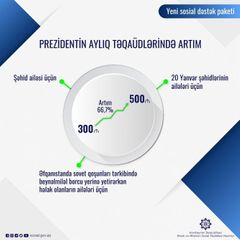 Prezident İlham Əliyevdən şəhid ailələrinə və müharibə əlillərinə yeni mühüm sosial dəstək paketi  - FOTO