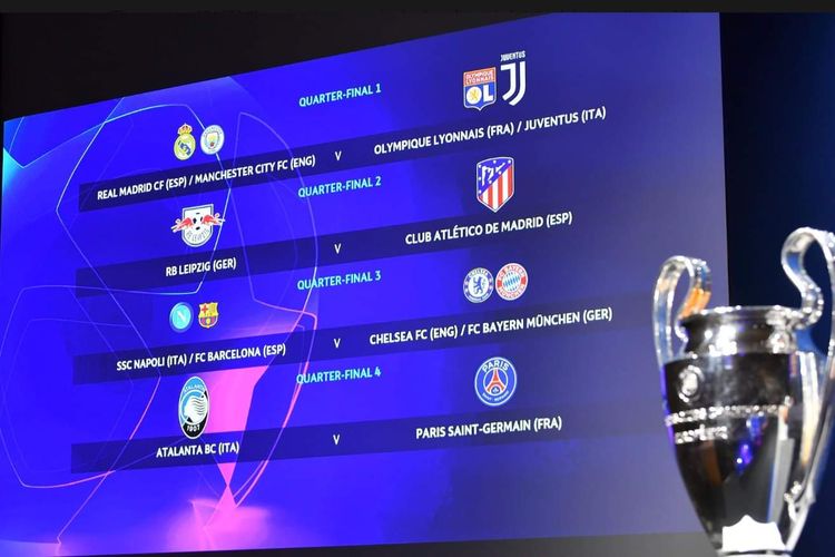 Çempionlar Liqasında oyunların tarixi açıqlanıb