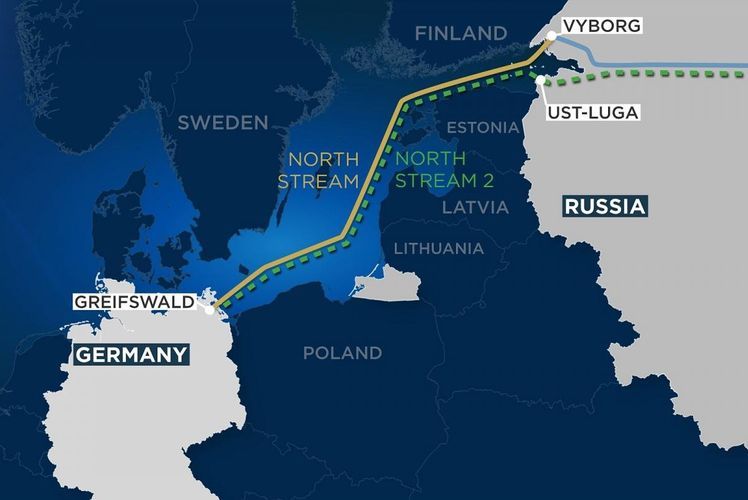 Nord Stream stopped for maintenance