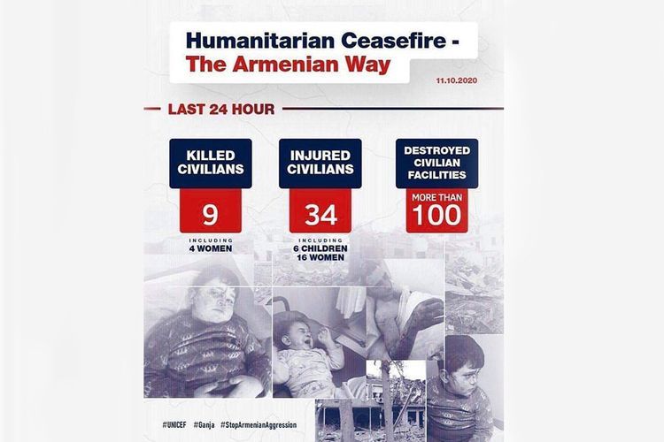 Мехрибан Алиева: Будучи неспособной смириться с поражением на поле боя, армянская сторона целенаправленно атакует мирное население