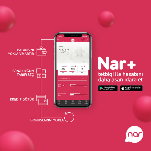 “Nar+” App users surpass 300 thousand