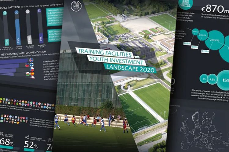 UEFA idman obyektləri və yeniyetmə futbolundakı durumla bağlı hesabatı açıqlayıb