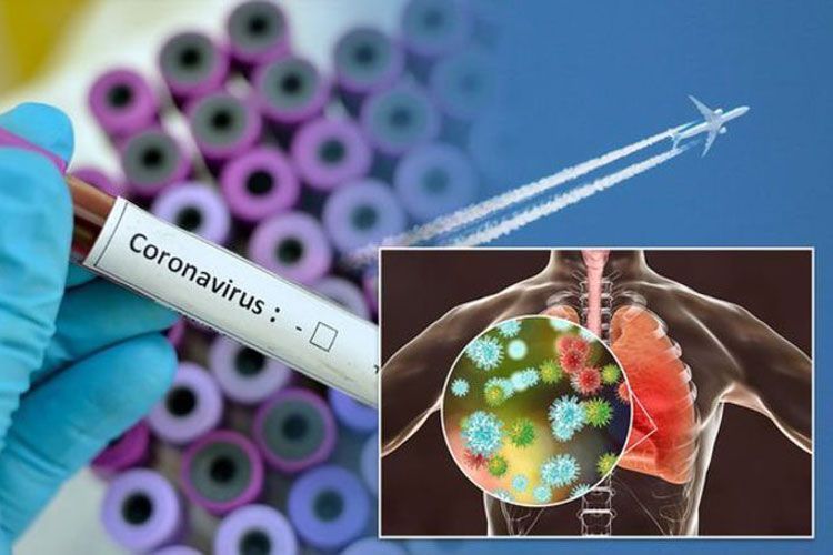 2928955 coronavirus tests conducted in Azerbaijan so far