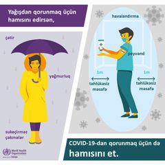 ÜST COVID-lə bağlı yeni kampaniyaya başlayıb