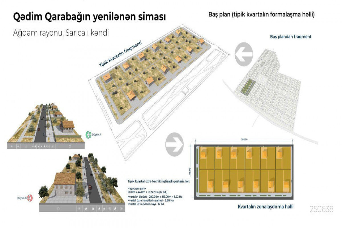 Отобраны лучшие проекты по реконструкции 5 сел и 1 поселка в Карабахе-ВИДЕО -ОБНОВЛЕНО 