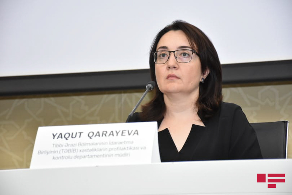Yagut Garayeva
