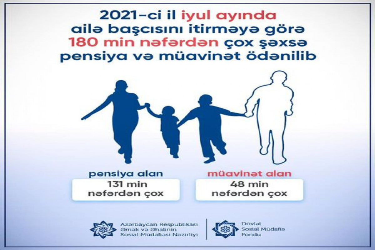 Bu il ailə başcısını itirməyə görə pensiya və müavinət alan şəxslərin sayı açıqlanıb