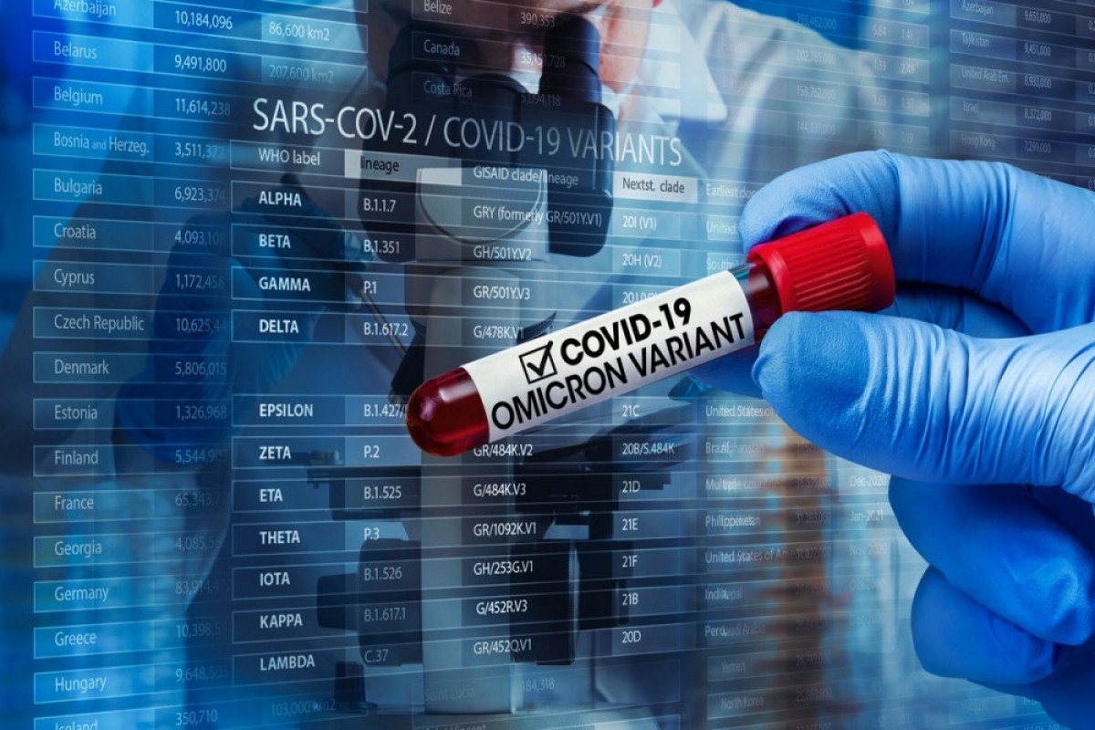 Çində Omicron ştamına ilk yoluxma qeydə alınıb