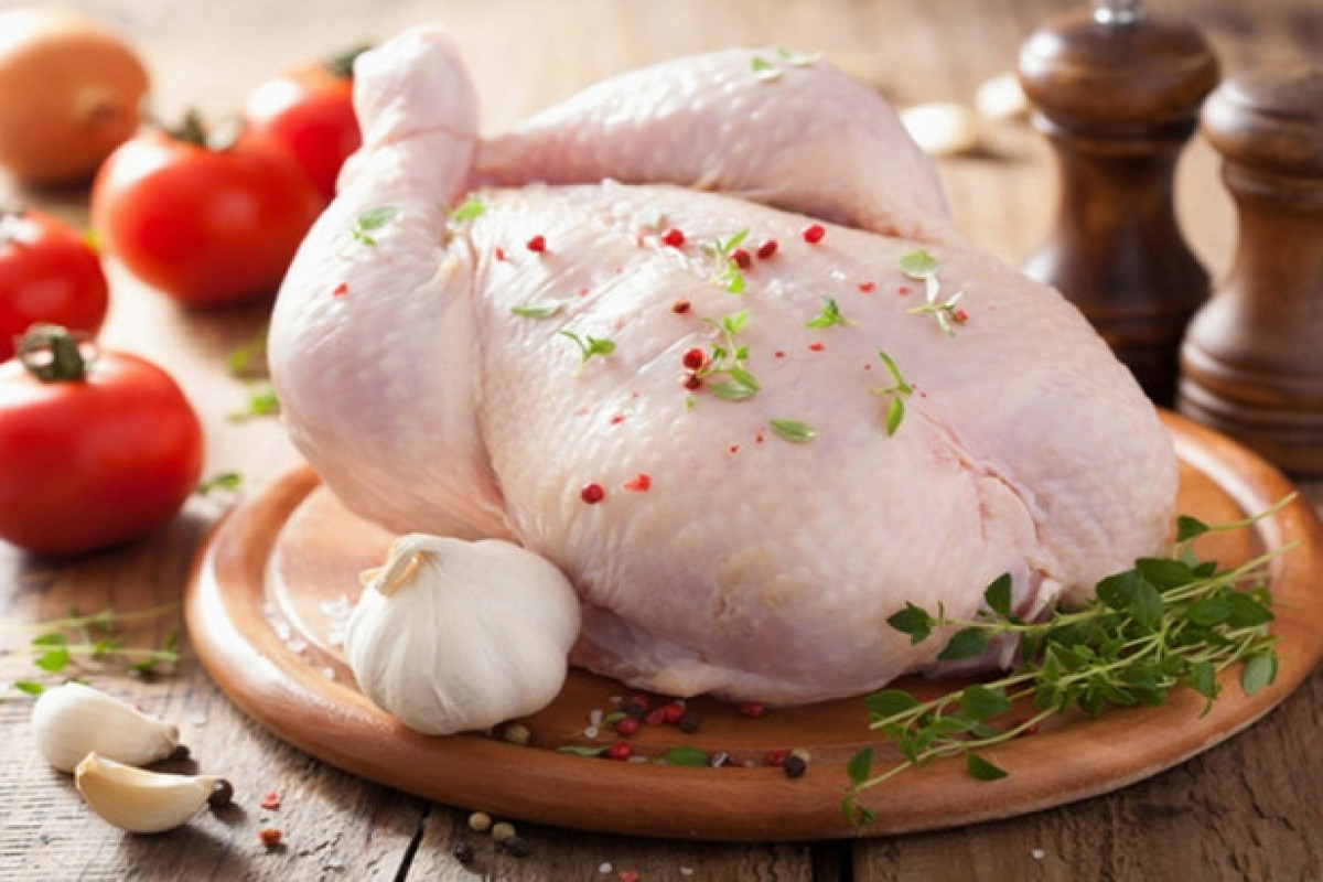 Term of customs duty, applied on chickens imported to Azerbaijan, extended