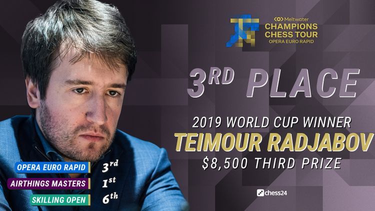 Teimour Radjabov ranks in the 1st, Levon Aronian in the 3rd place in Champions Chess Tour