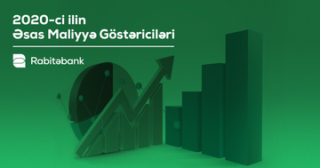 "Rabitəbank" ötən ili 12% artımla başa vurub - FOTO