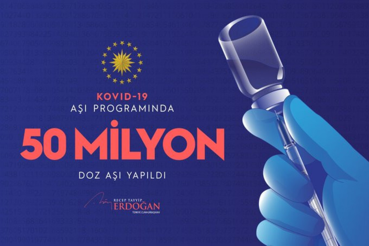 В Турции использовано более 50 млн. доз вакцины против COVID-19