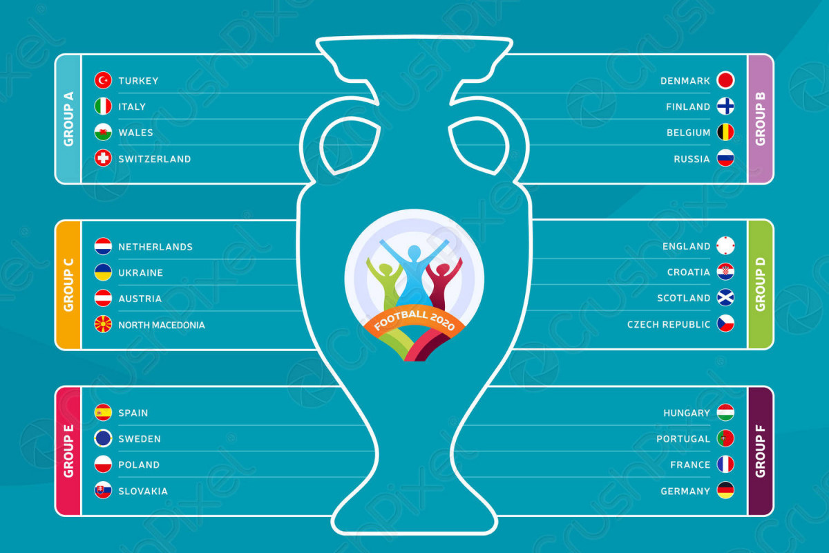 AVRO-2020 Türkiyə - İtaliya oyunu ilə start götürür