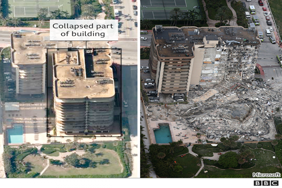 Увеличилось число погибших при обрушении здания в США, пропали без вести 99 человек