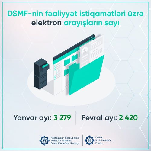 DSMF tərəfindən ötən ay vətəndaşlara 2420 elektron arayış təqdim olunub