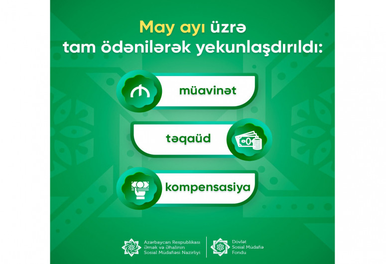 May ayı üzrə bütün müavinət, təqaüd və kompensasiyaların ödənişi həyata keçirilib
