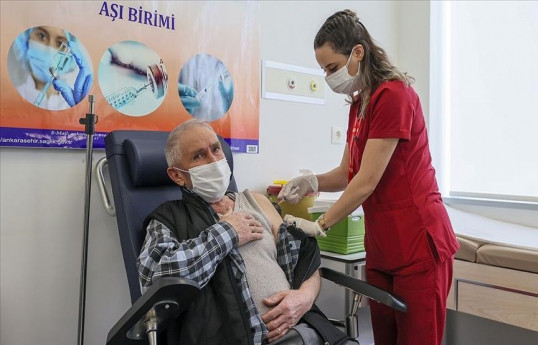 Türkiyədə COVID-19-a qarşı vaksin qəbul edənlərin ümumi sayı 29 milyona yaxınlaşıb 