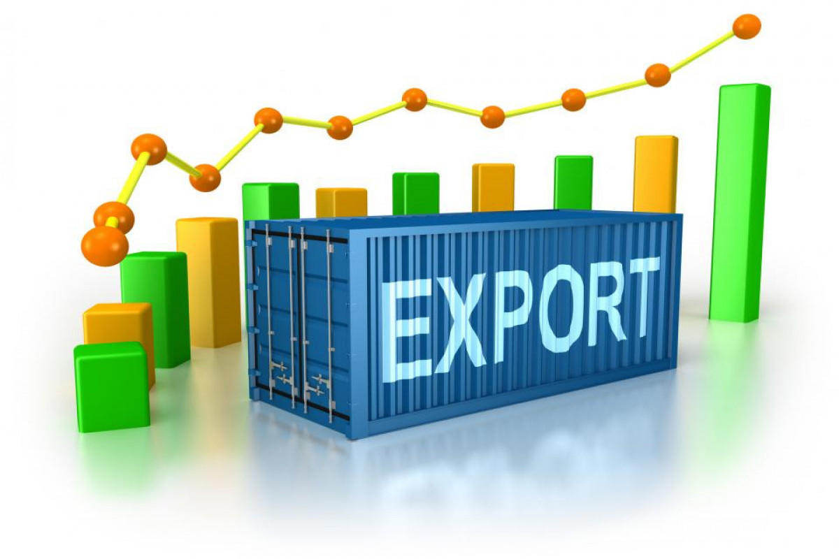 Azerbaijan’s non-oil export increased by about 27%