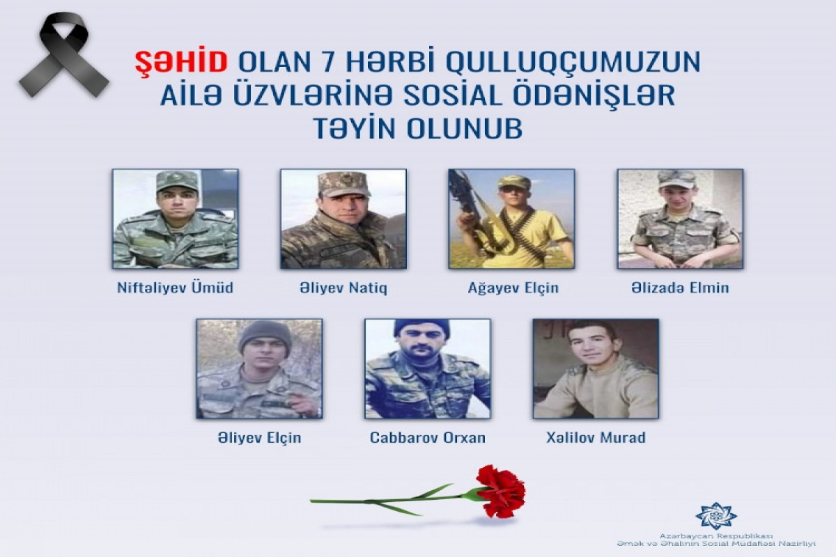 Назначены соцвыплаты членам семей 7 наших военнослужащих, погибших 16 ноября