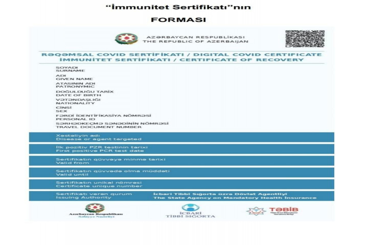 Vaccination certificate against COVID-19, certificate of false contraindication, and certificate of recovery approved