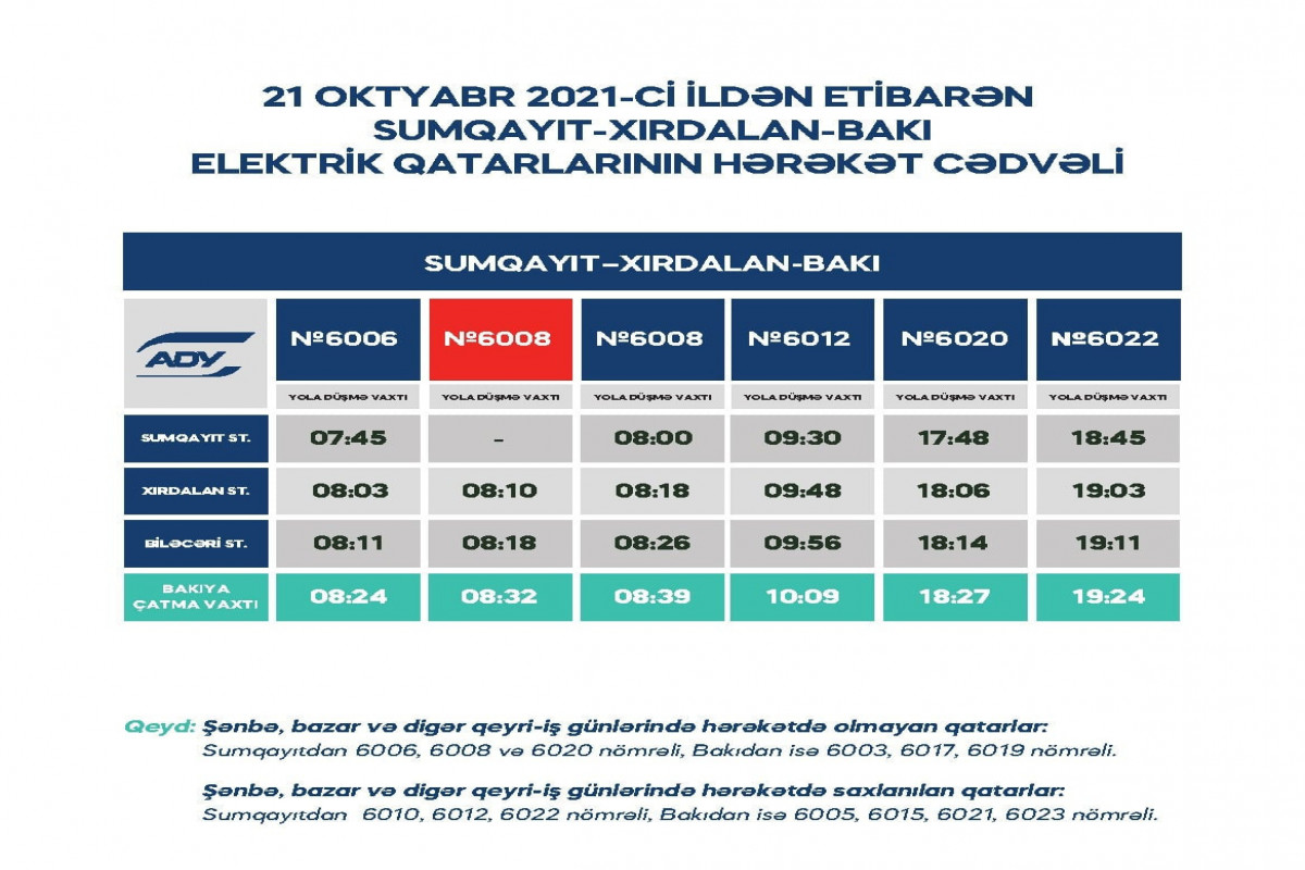 Количество поездов Баку-Сумгайыт увеличивается