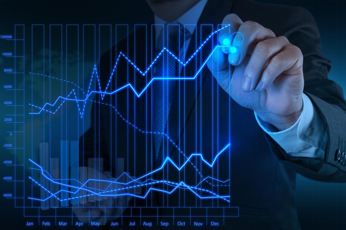 Azərbaycandakı bankların mənfəət üzrə renkinqi - III RÜB 