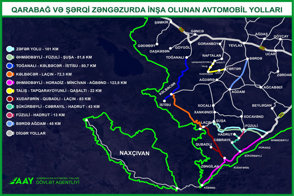 A map of highways constructing in Azerbaijan