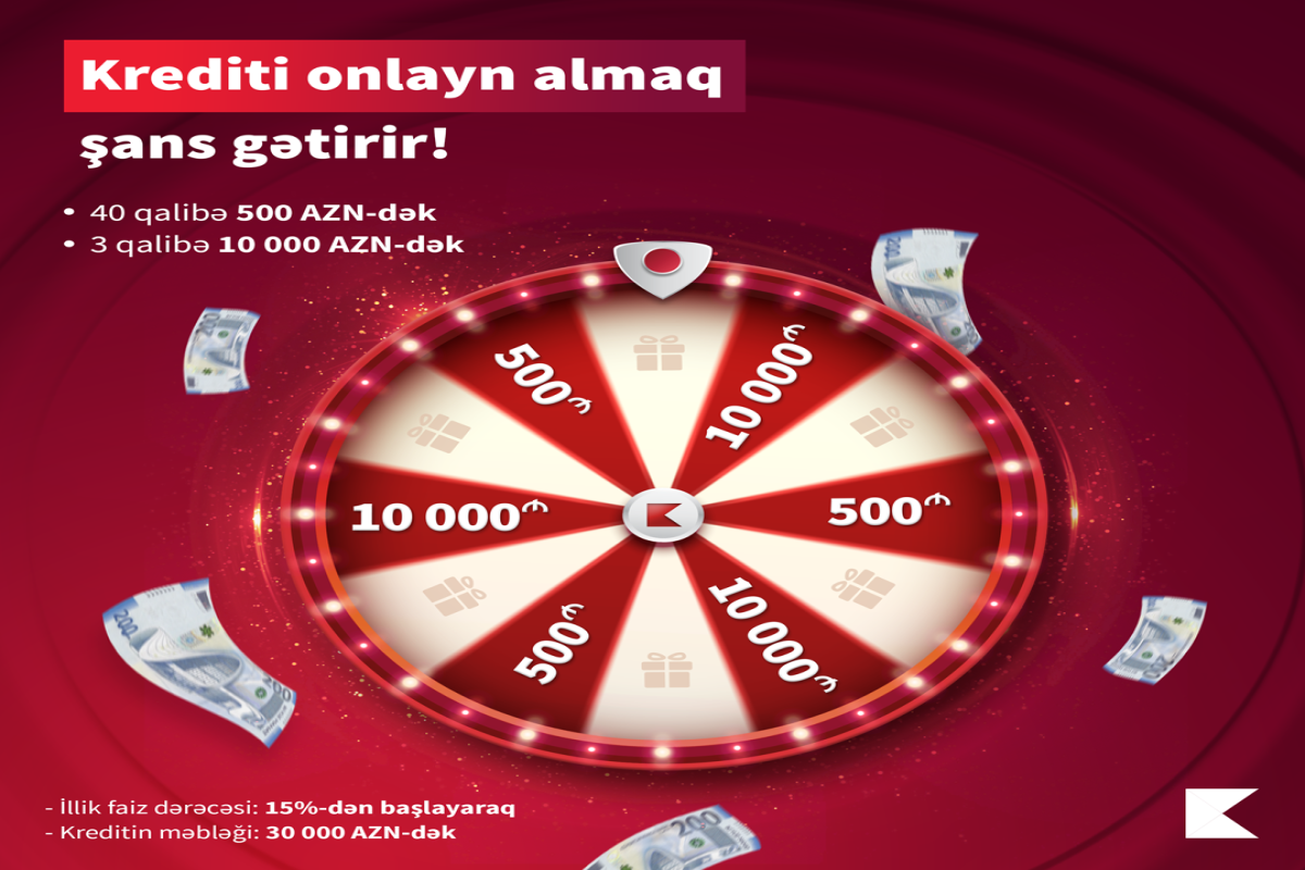 Kapital Bank tərəfindən krediti ödəniləcək müştərilər müəyyən olundu® 