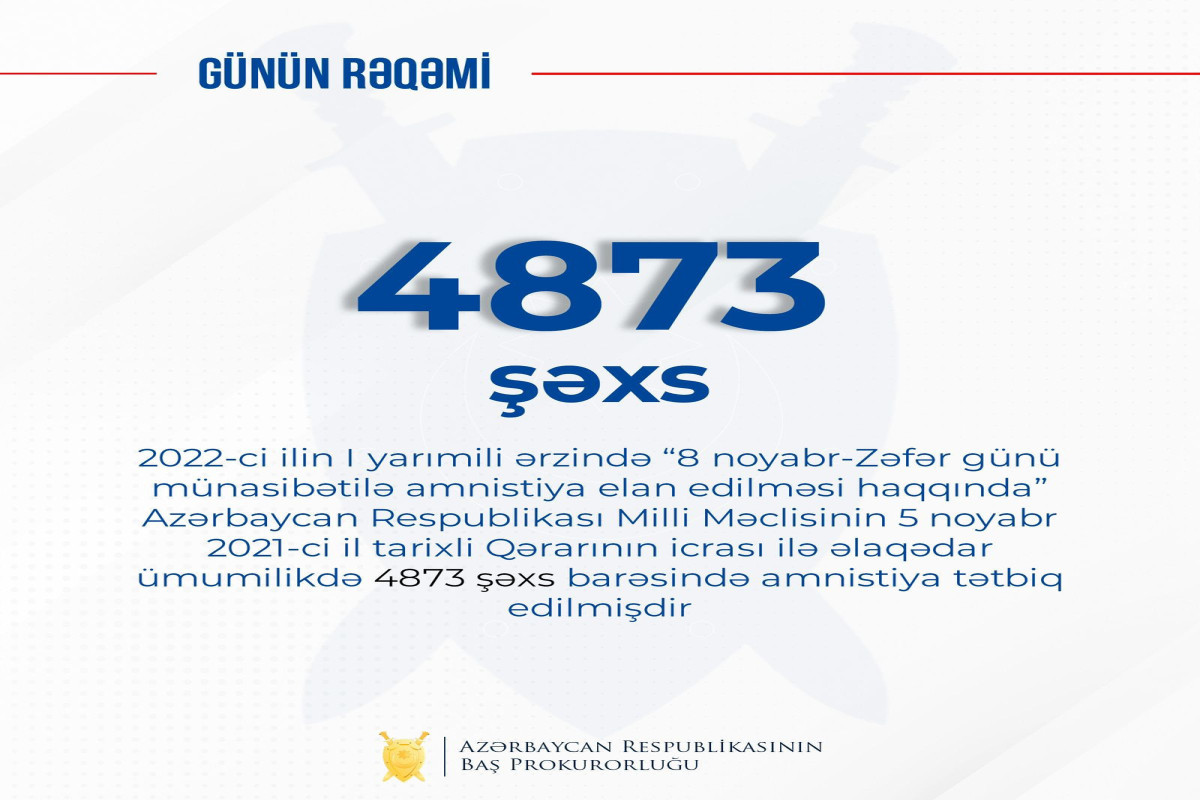 Прокуратура: За 6 месяцев акт об амнистии применен к 4873 человек