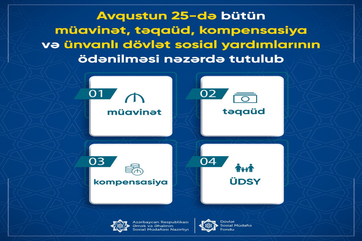 Avqustun 25-də bütün müavinət və təqaüdlər ödəniləcək