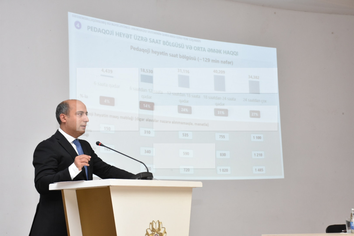 Nazir: "Elə məktəblər var ki, 33 şagirdə 14 müəllim düşür"