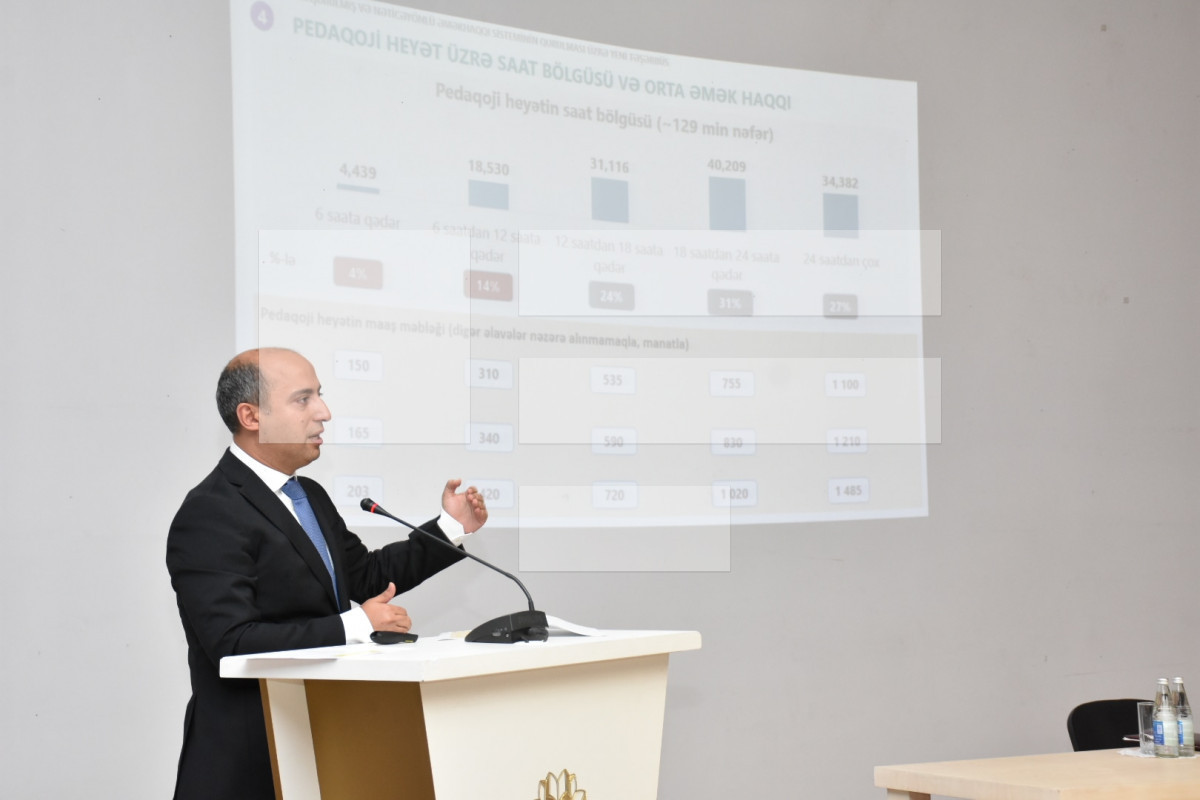 Emin Əmrullayev