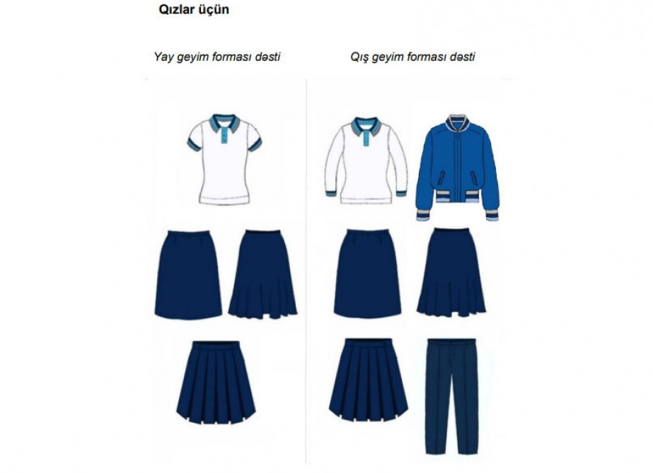 Types Of School Uniform Design