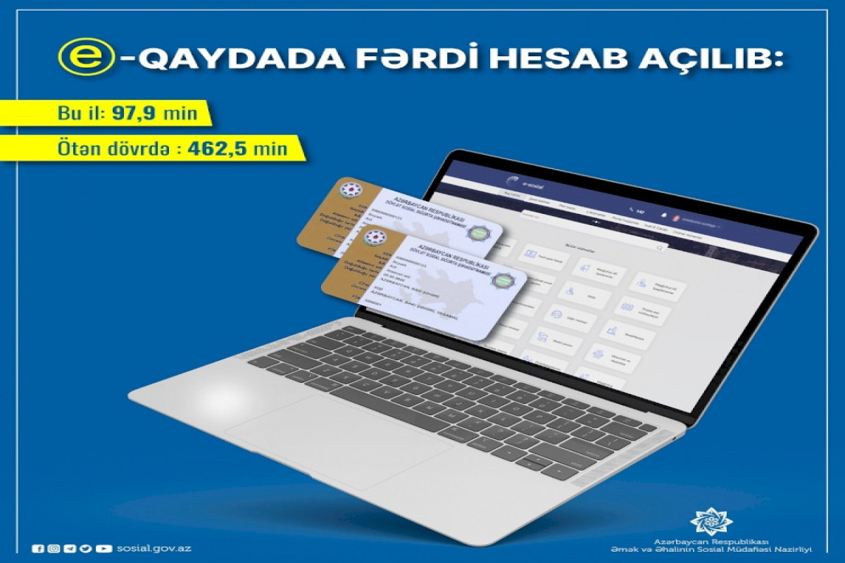 E-qaydada fərdi hesab açılan şəxslərin sayı açılıb