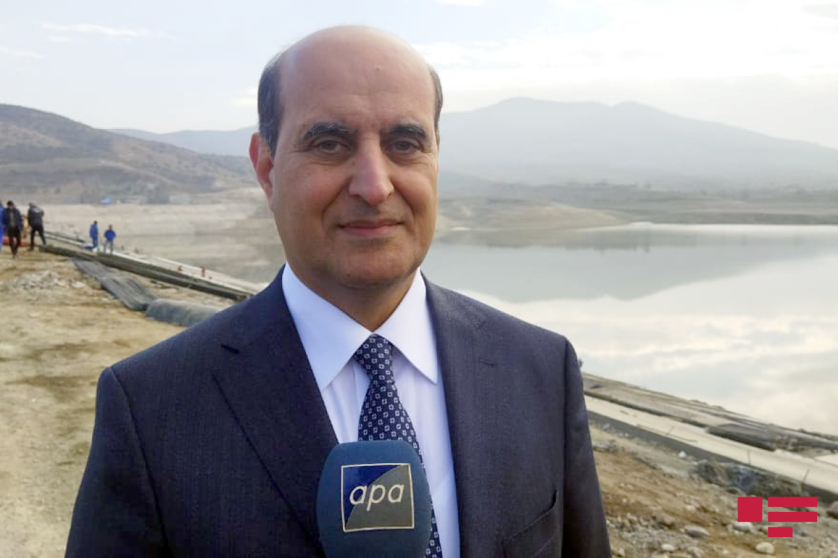 Rafiq Aslanov