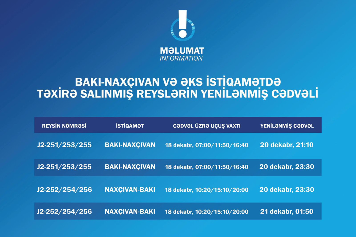 AZAL: Baku-Nakhchivan-Baku flights to be carried out only when the weather condition is available
