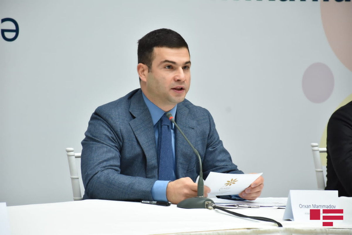Orxan Məmmədov