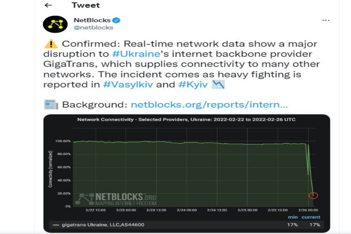 Ukraynada İnternet aktivliyi kəskin azalıb 