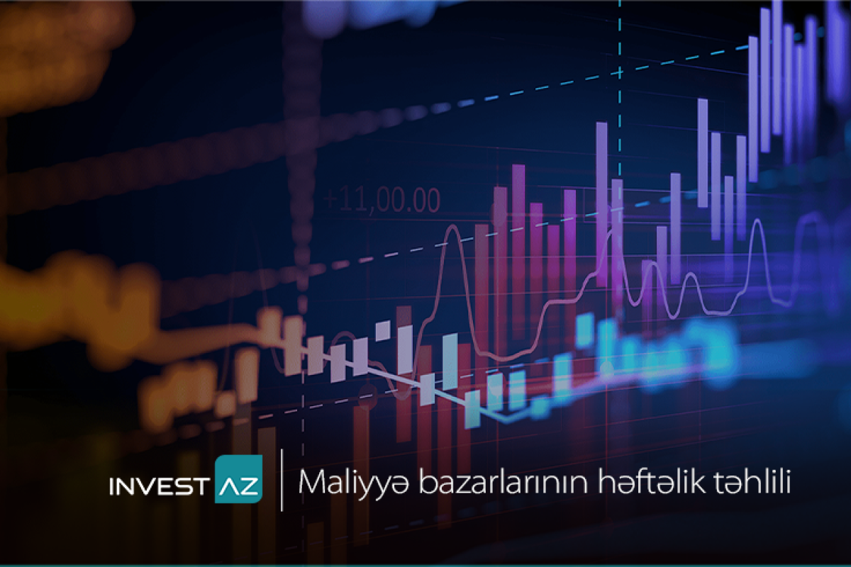 "InvestAZ"dan dünya maliyyə bazarları ilə bağlı həftəlik təhlil