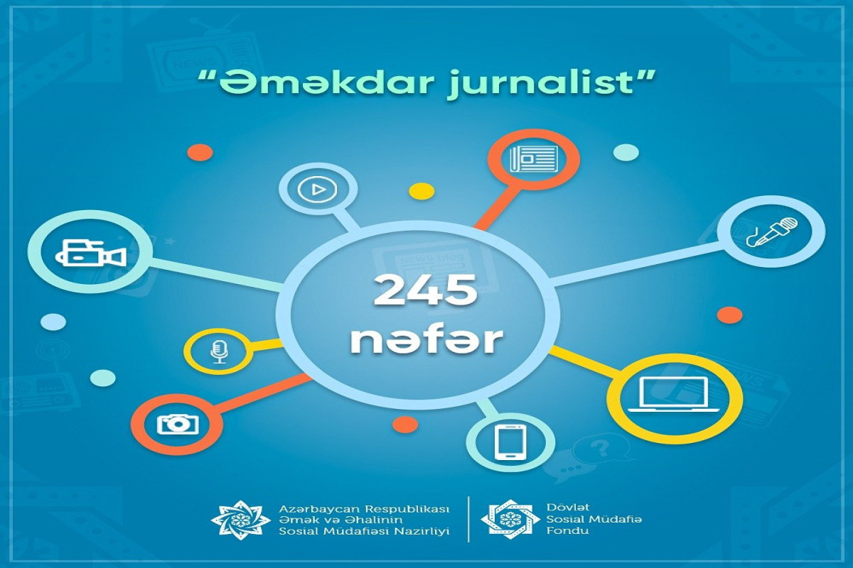 Azərbaycanda 245 jurnalist Prezident təqaüdü alır