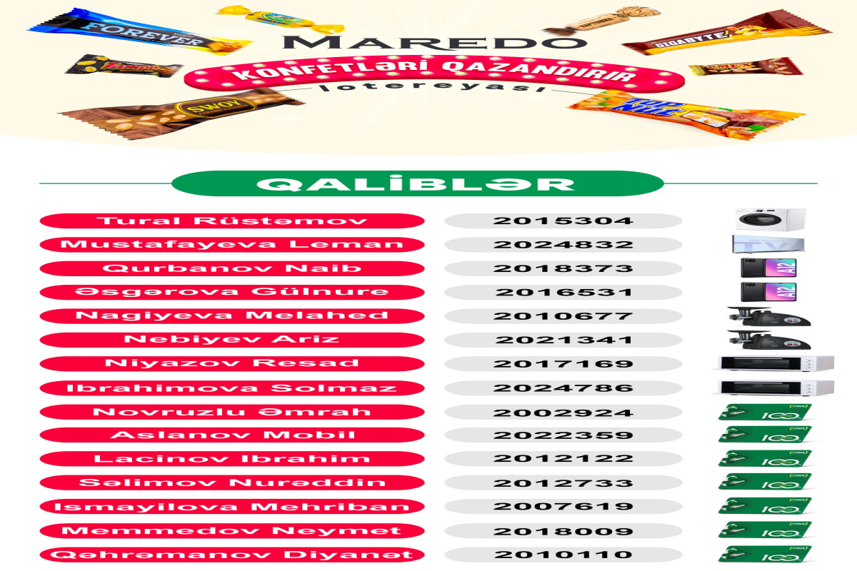 “Maredo konfetləri qazandırır”  lotereyasının sonuncu tirajı keçiriləcək - FOTO 