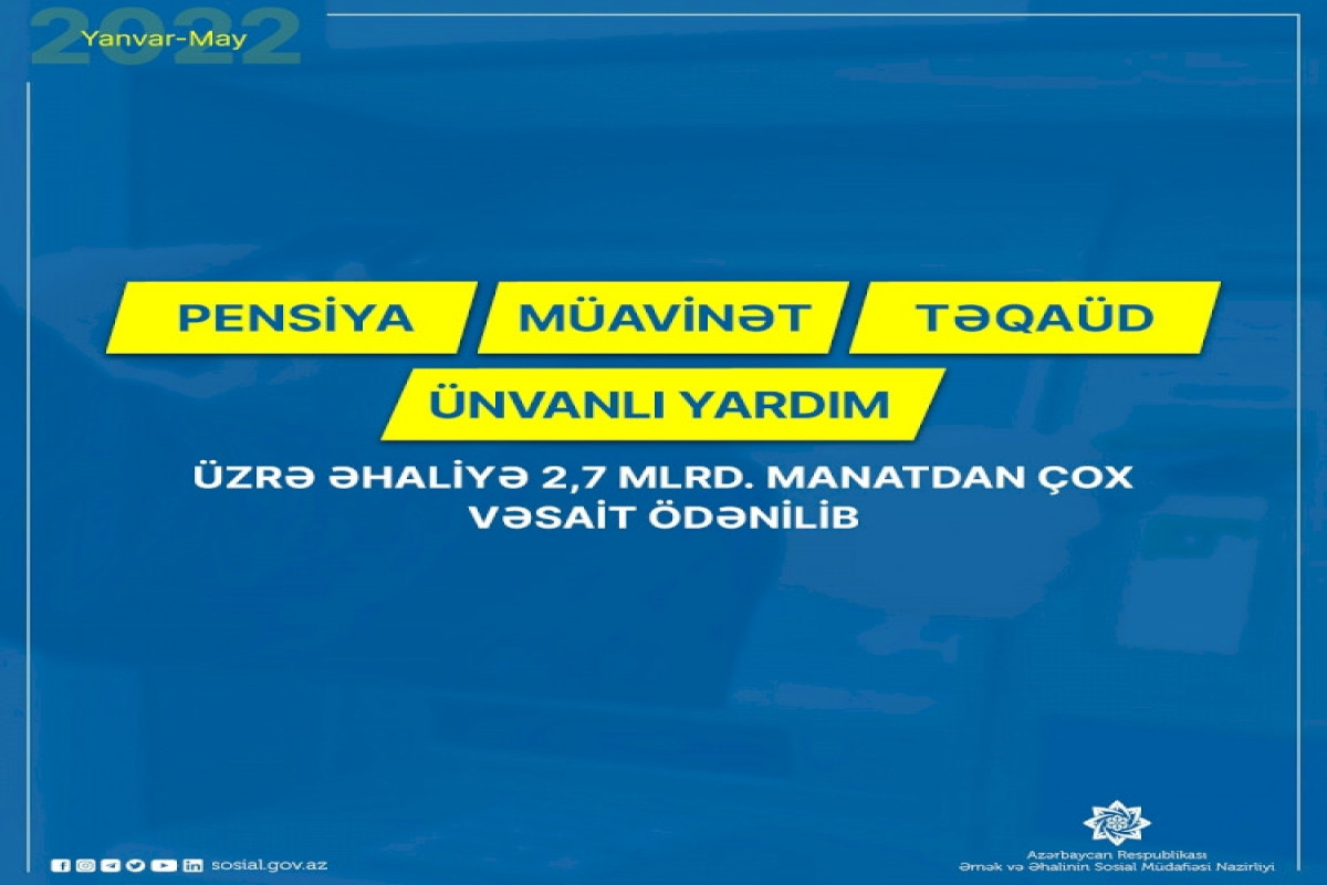 Bu ilin 5 ayında sosial ödənişlər üzrə ödənilən məbləğ açıqlanıb