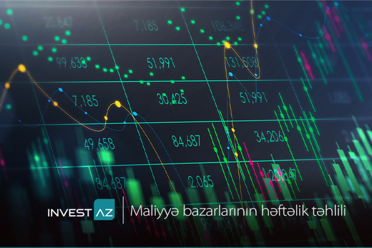"InvestAZ"dan dünya maliyyə bazarları ilə bağlı həftəlik təhlil