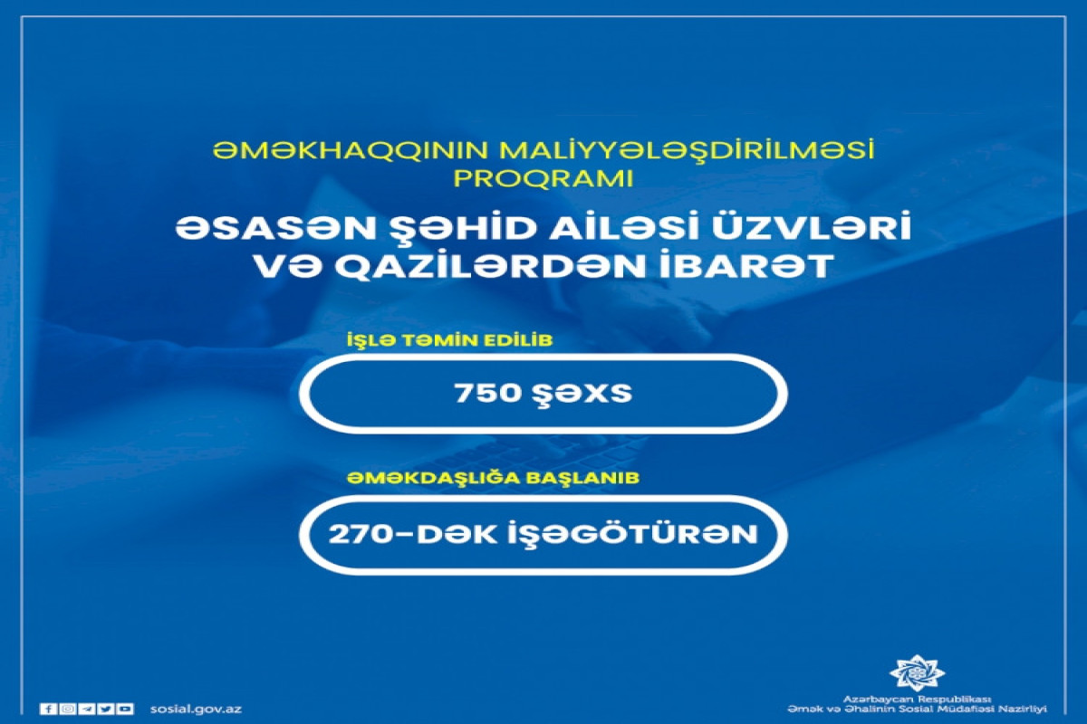 750 şəxs yeni proqram üzrə işlə təmin edilib