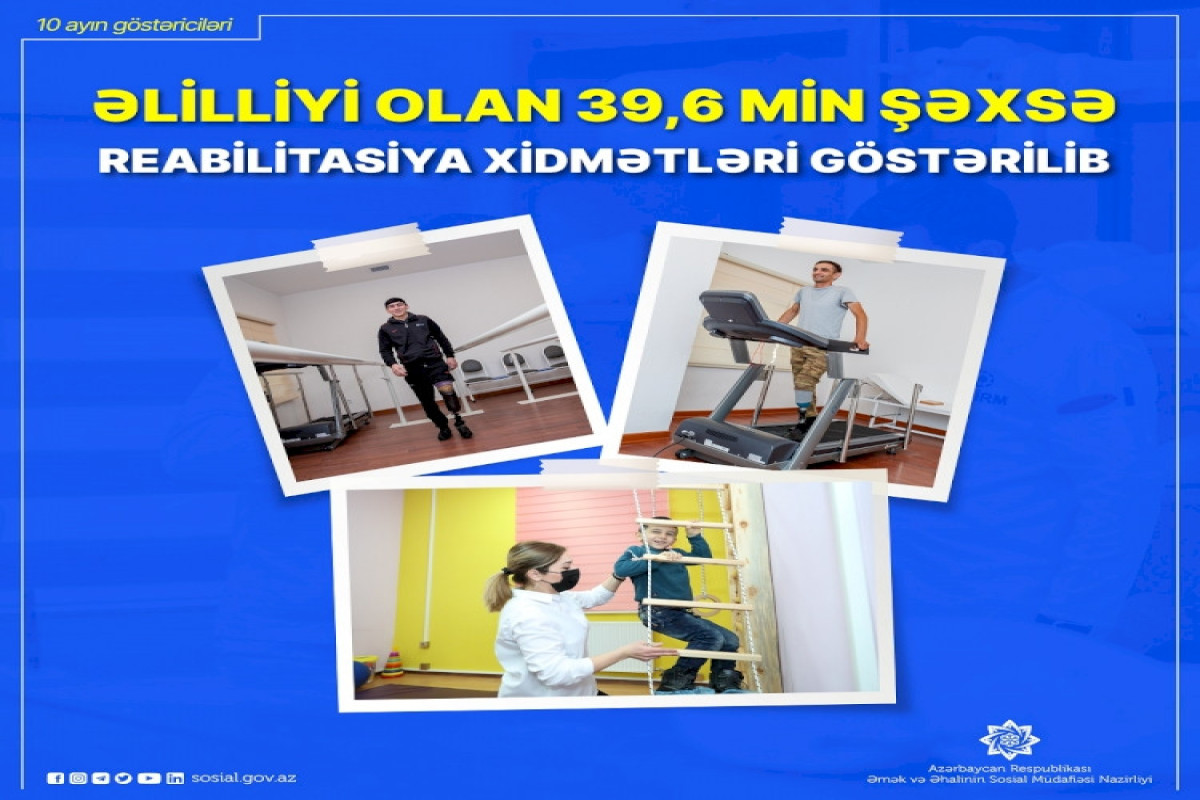 Əlilliyi olan 39,6 min şəxsə reabilitasiya xidmətləri göstərilib